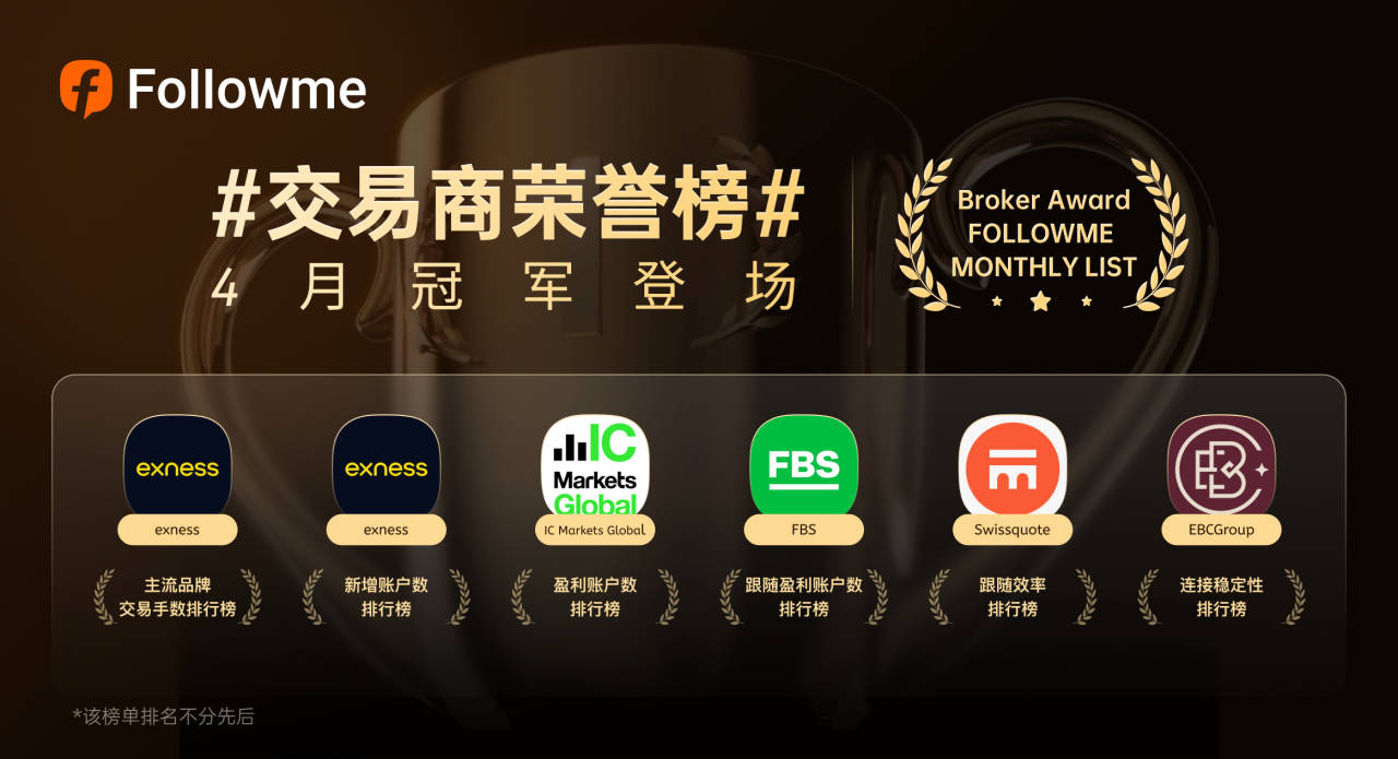 4月交易商排名:呈现“规模领跑、效率制胜”的竞争格局