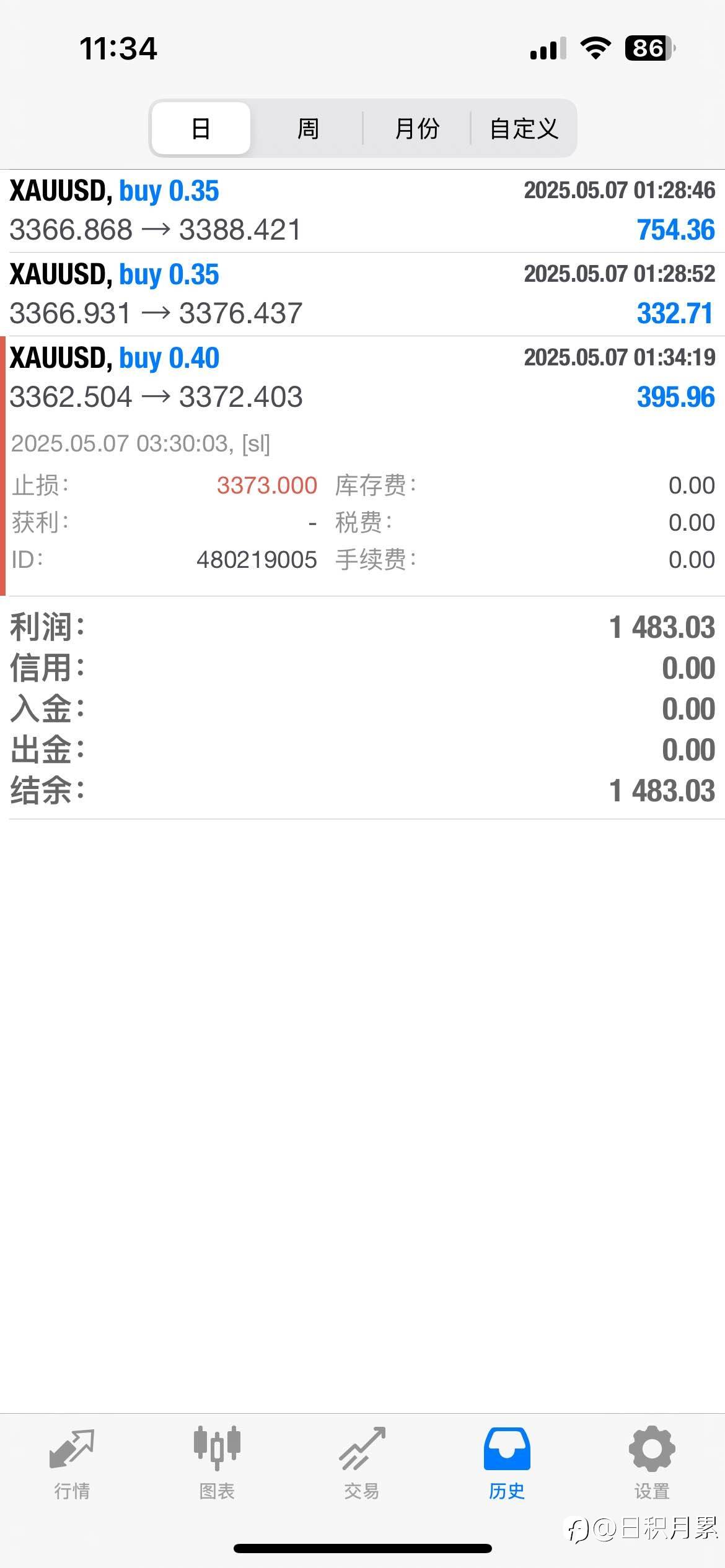 feed-image-0
