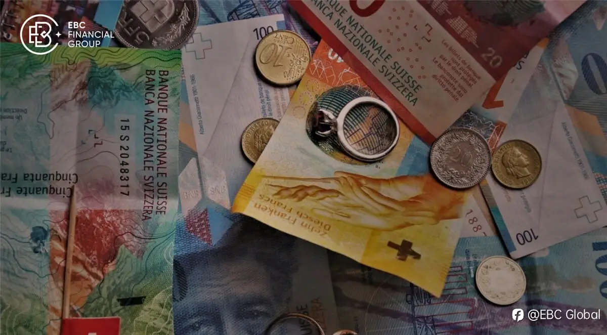 EBC Markets Briefing | ​Swiss franc firms despite looming deflation