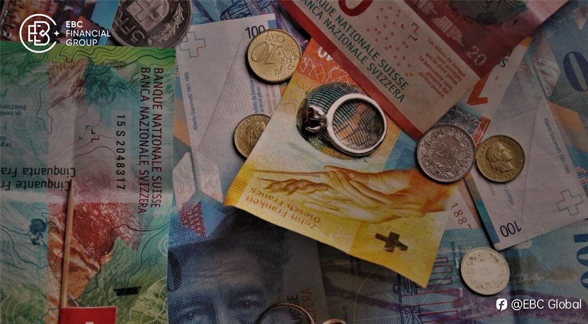 EBC Markets Briefing | Swiss franc firms despite looming deflation