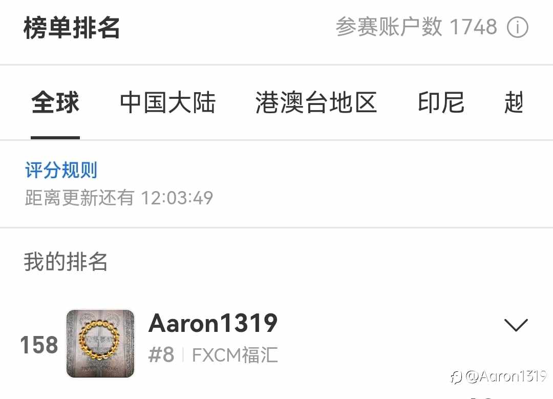 外汇交易的真谛：在不确定性中寻找确定性
