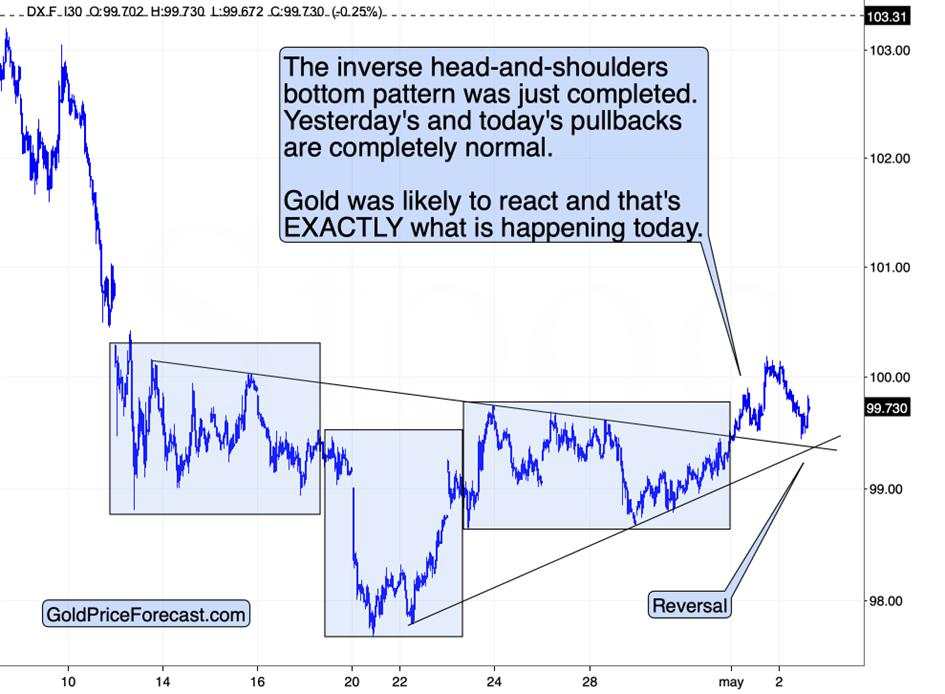 Watch out for those reversals!