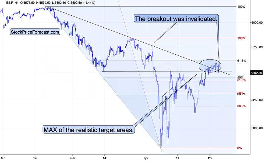 Shrinking economy, sliding copper, and gold’s outlook