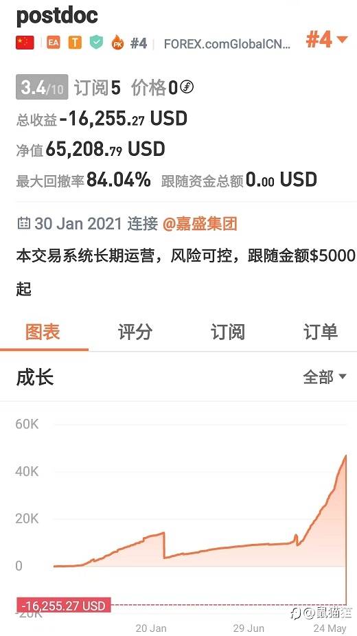 狠人话不多，S16大赛重量组的绝活选手