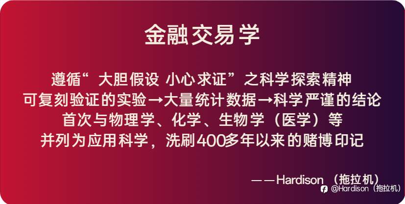 《金融交易学实证研究》实验数据连载③