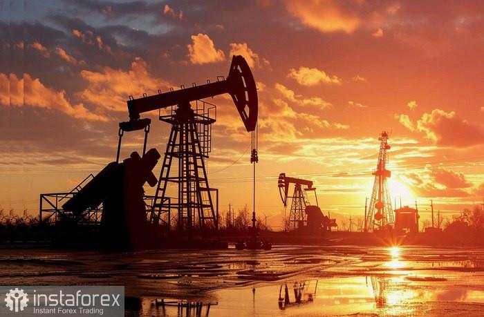 WTI - West Texas Intermediate. Analisis dan Prakiraan