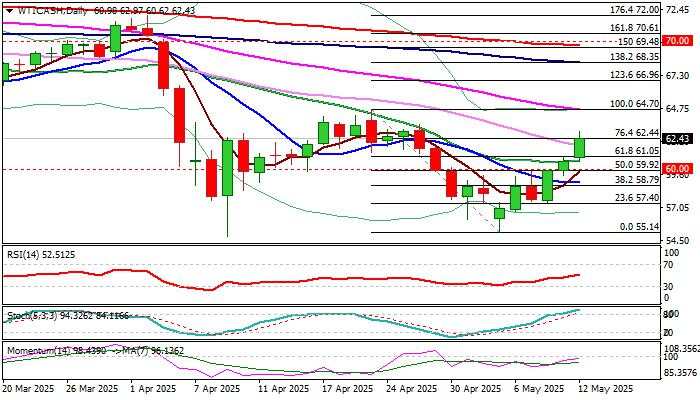 WTI outlook: Oil price rises further as positive moves in US-China trade talks improve the sentiment