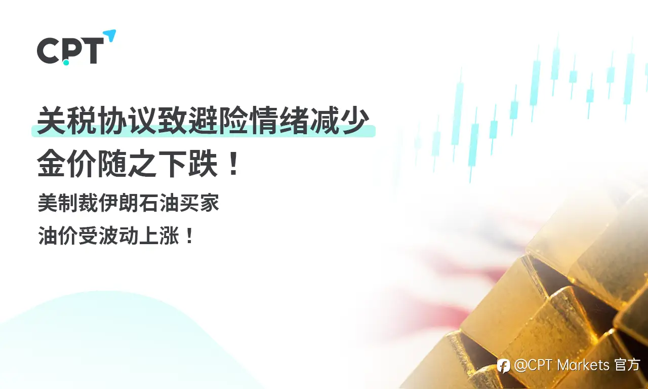 CPT Markets 黄金与原油评析：关税协议致避险情绪减少，金价随之下跌！美制裁伊朗石油买家，油价受波动上涨！