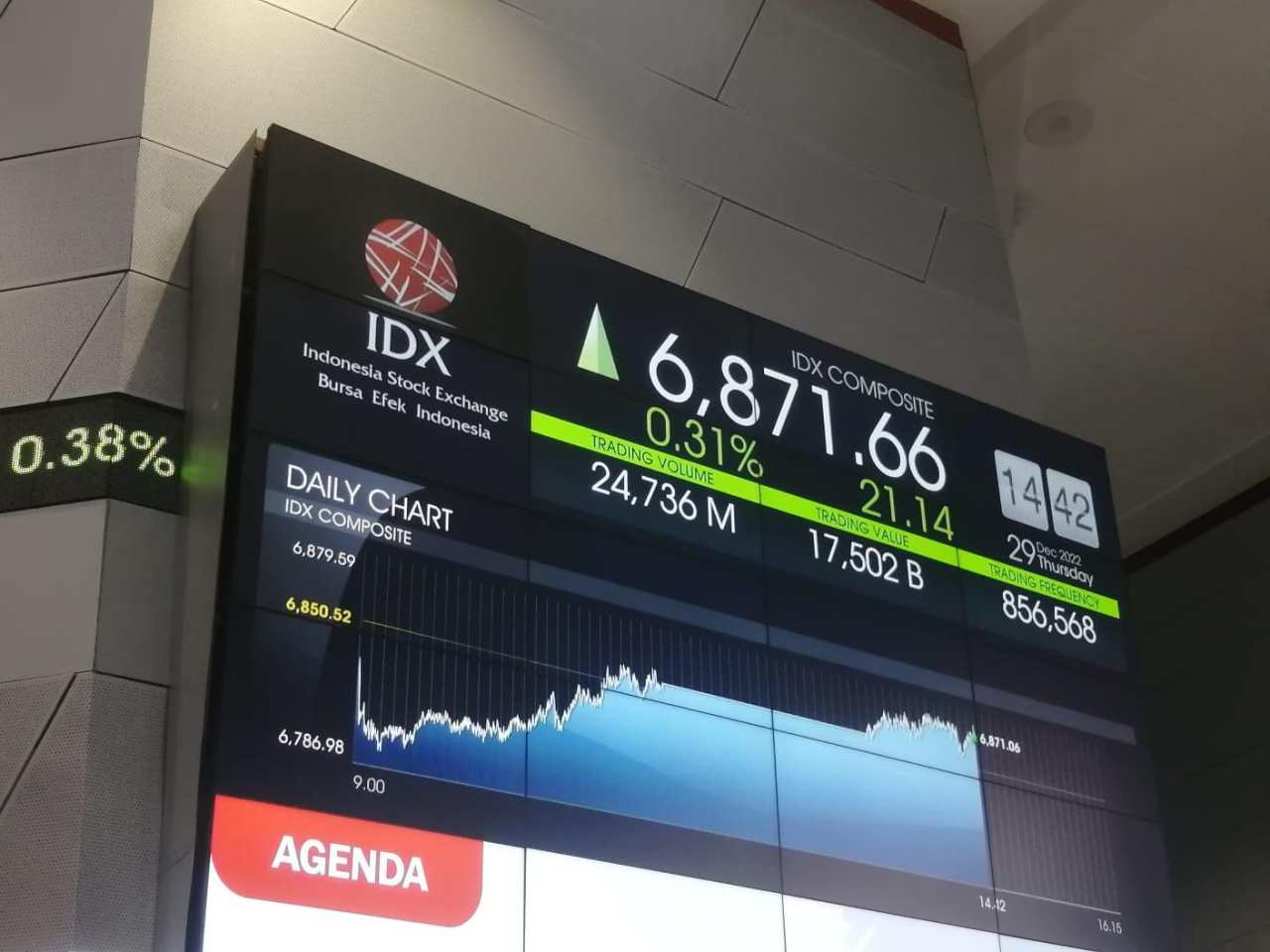 feed image