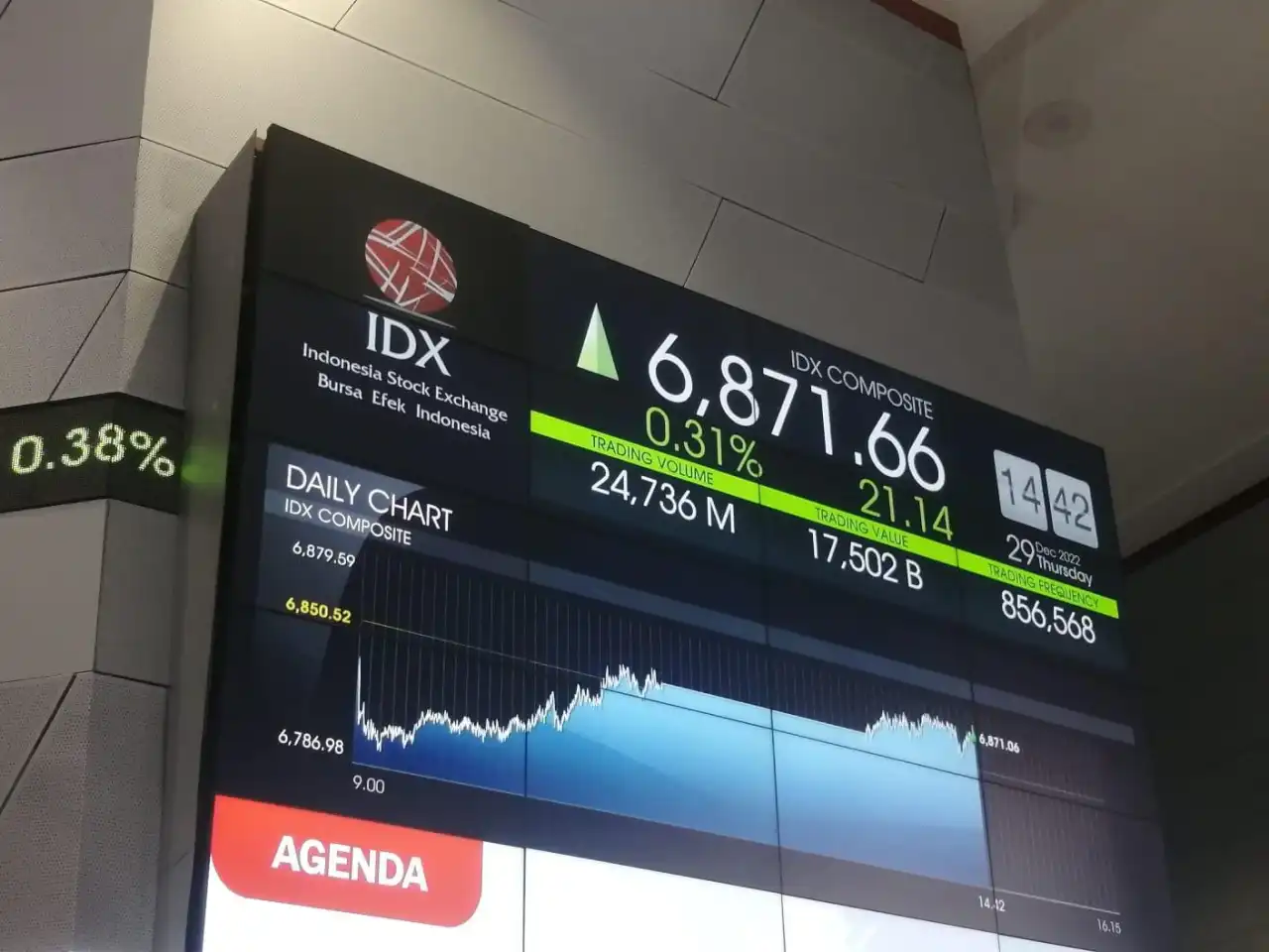 feed image