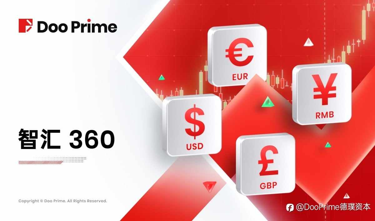 特邀专栏 | 美国关税谈判主导市场情绪，关注美指技术性反弹潜力