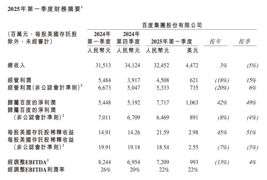 行业动态 | 美国新预算法案引赤字担忧， OpenAI 65 亿收购 AI 硬件初创公司 io