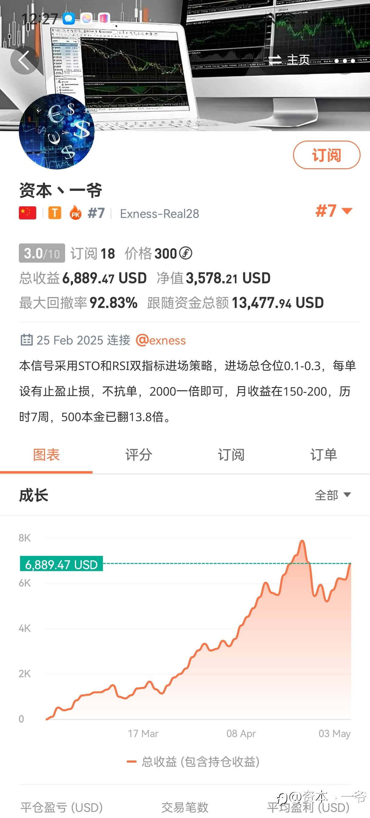 feed image