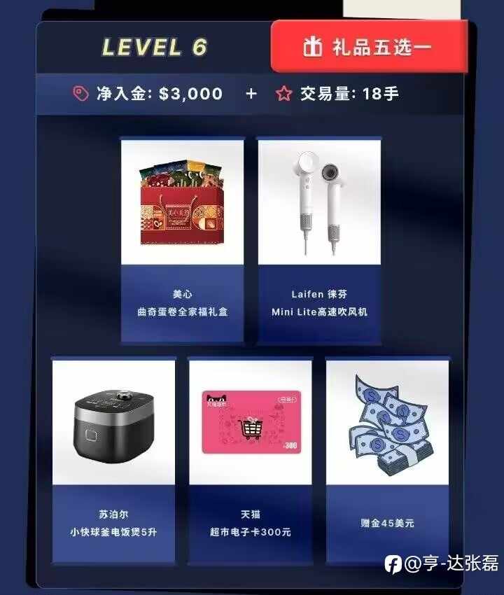 代理活动和客户活动火热进行中