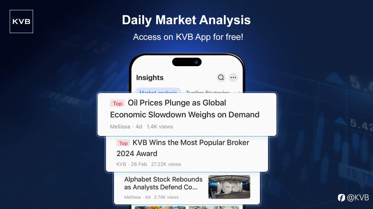 Access daily market analysis on KVB App for free!