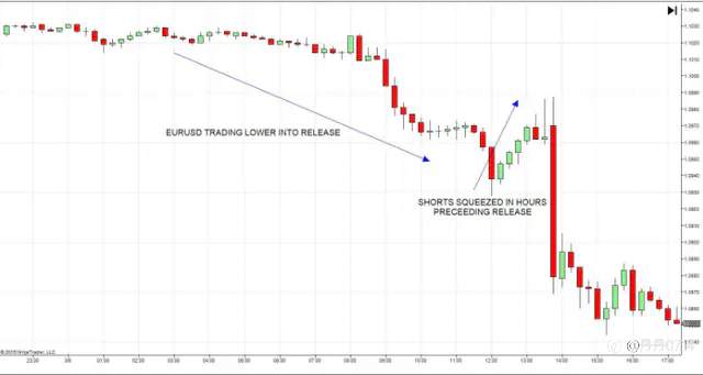 什麼是非農就業報告？