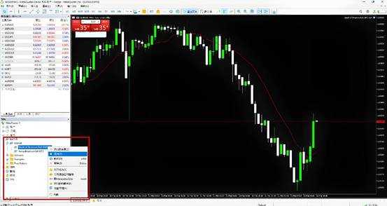 How to Automate Trading on MT4 & MT5 | EAs & Scripts Guide
