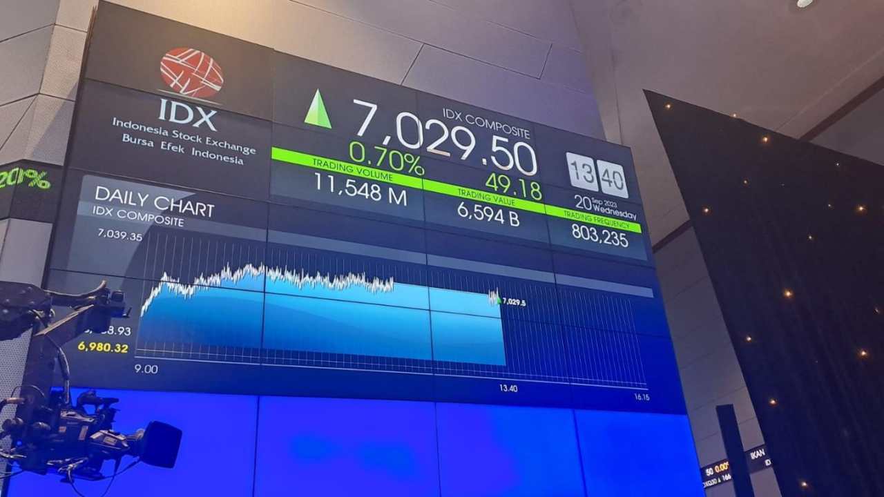 IHSG Berpeluang Tembus 7.000, Cermati Saham RATU hingga ARTO