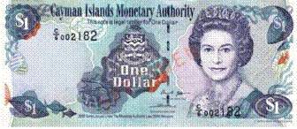 The Most Expensive Currencies in 2025: Top 10 Revealed