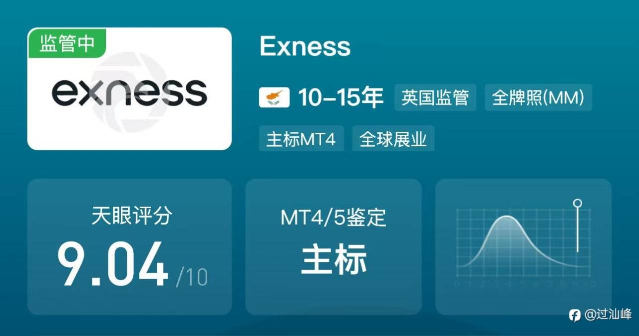 Exness最新，助大家了解选择。