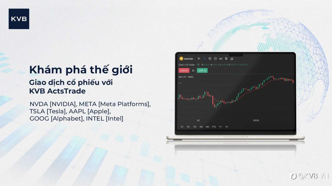 Bắt Đầu Hành Trình Đầu Tư Cổ Phiếu Cùng KVB ActsTrade