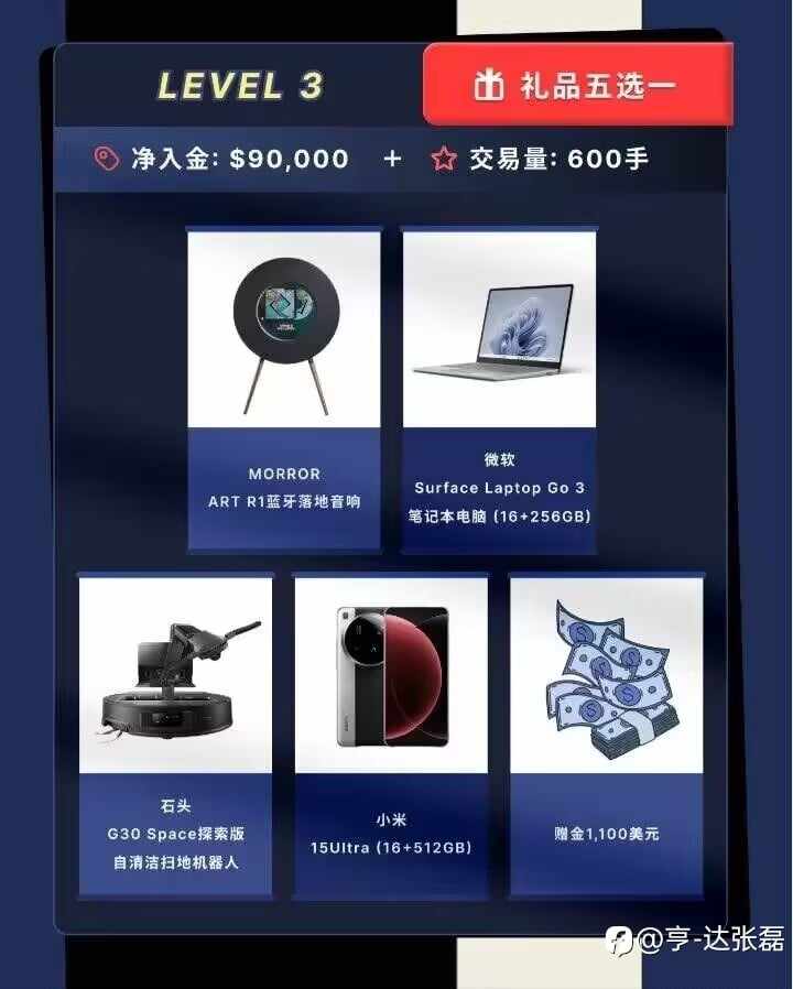 代理活动和客户活动火热进行中
