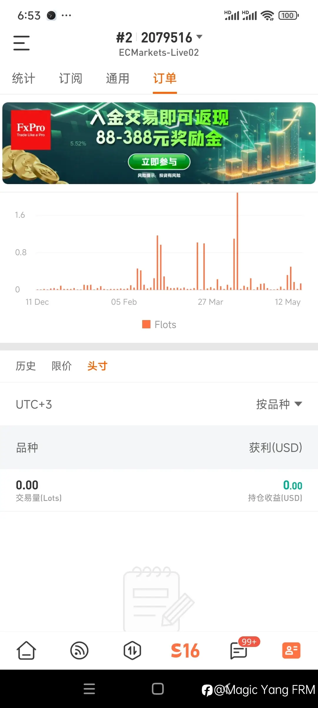 feed image