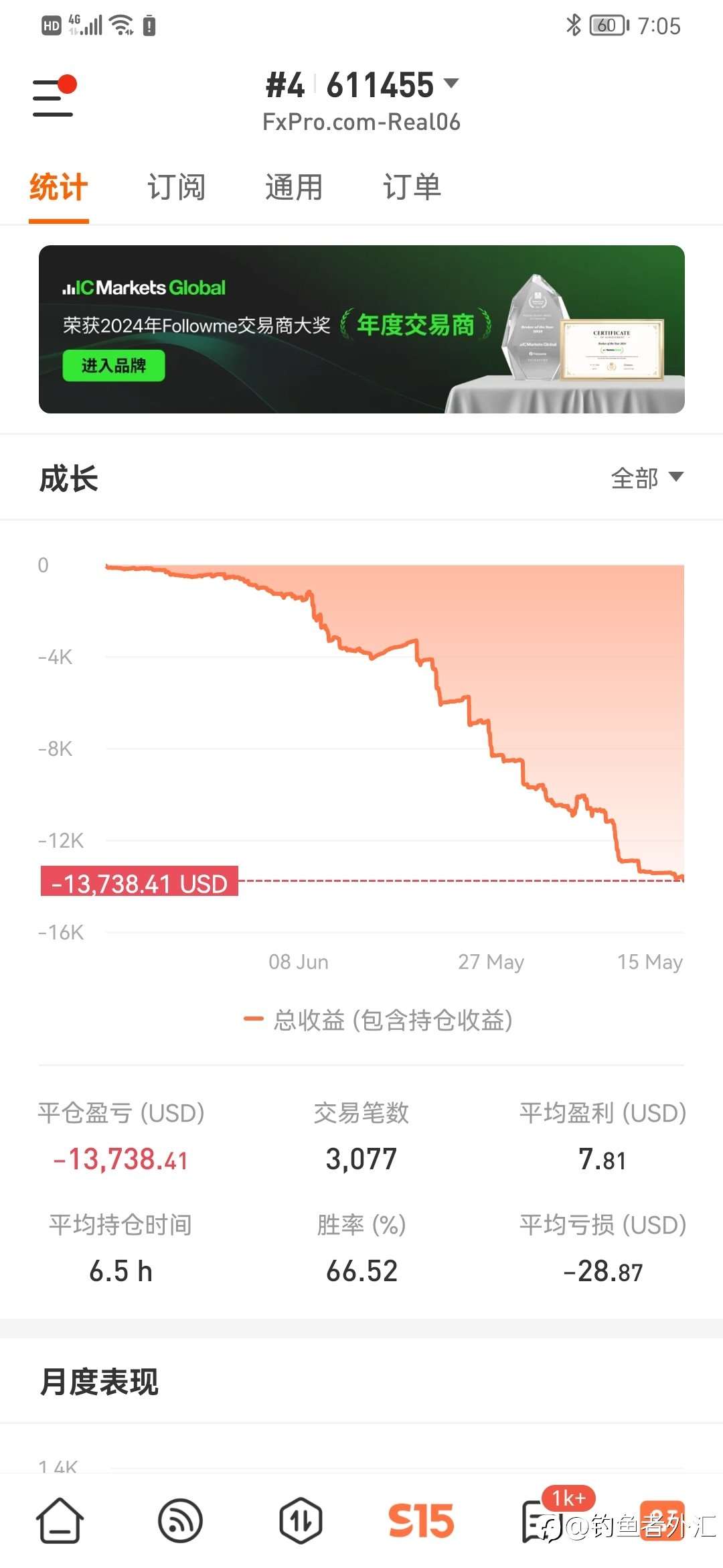 哪有什么顿悟，都是血与泪的沉淀而已！