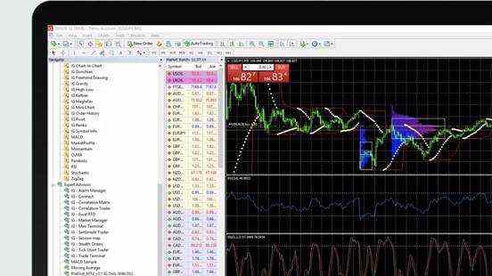 What is a Forex Broker? Beginner’s Guide & Risks