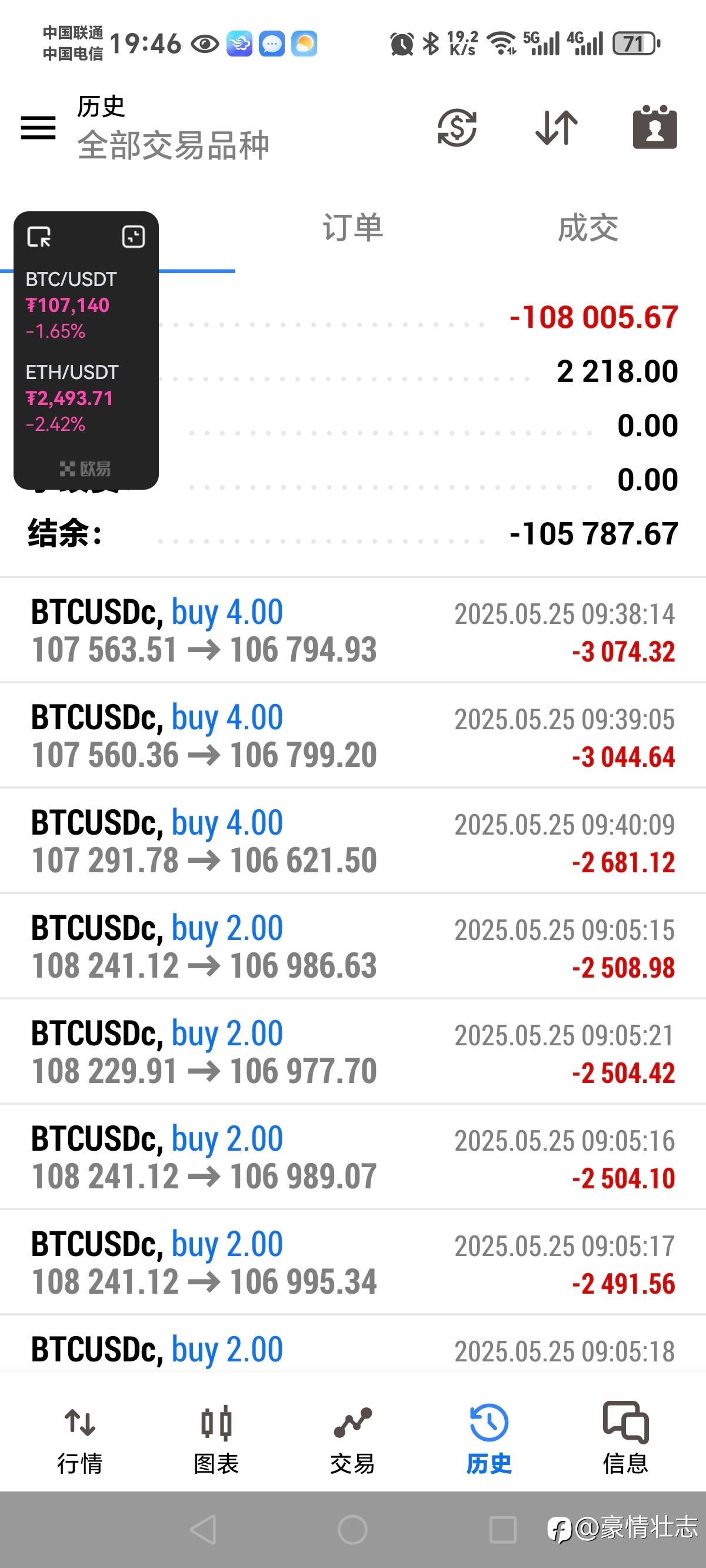 挑战从三百刀到三万刀