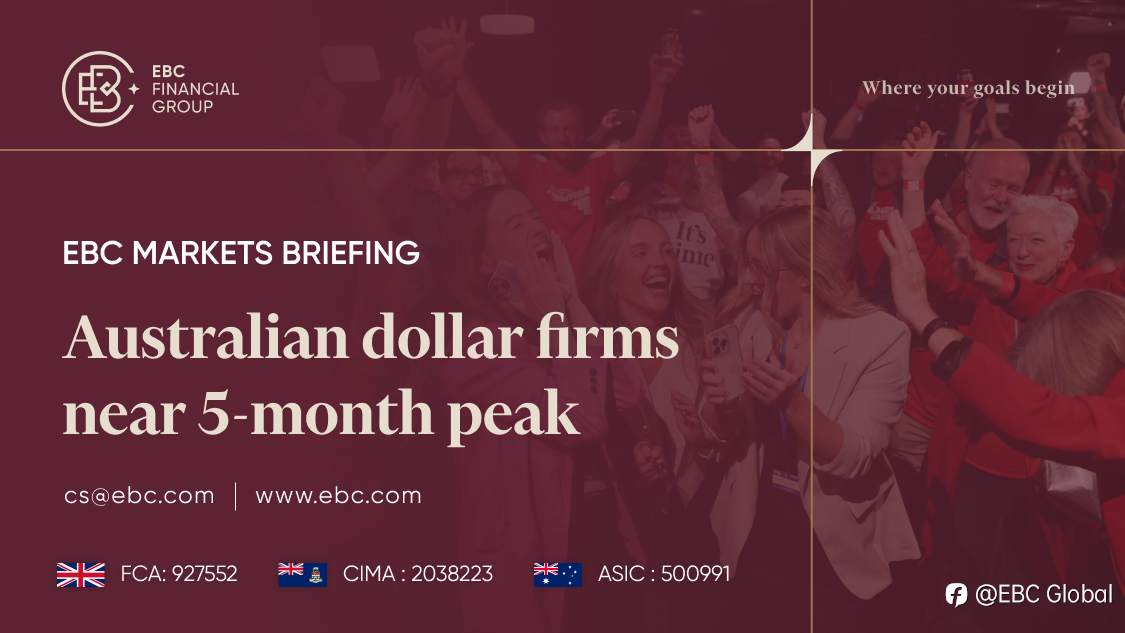 EBC Markets Briefing | Australian dollar firms near 5-month peak