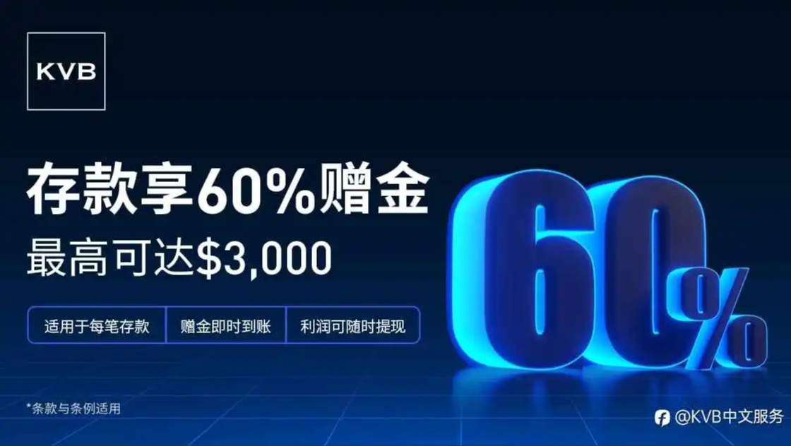 📍快收藏！参加活动 “必看片段” 打包带走，省得下次找不到！