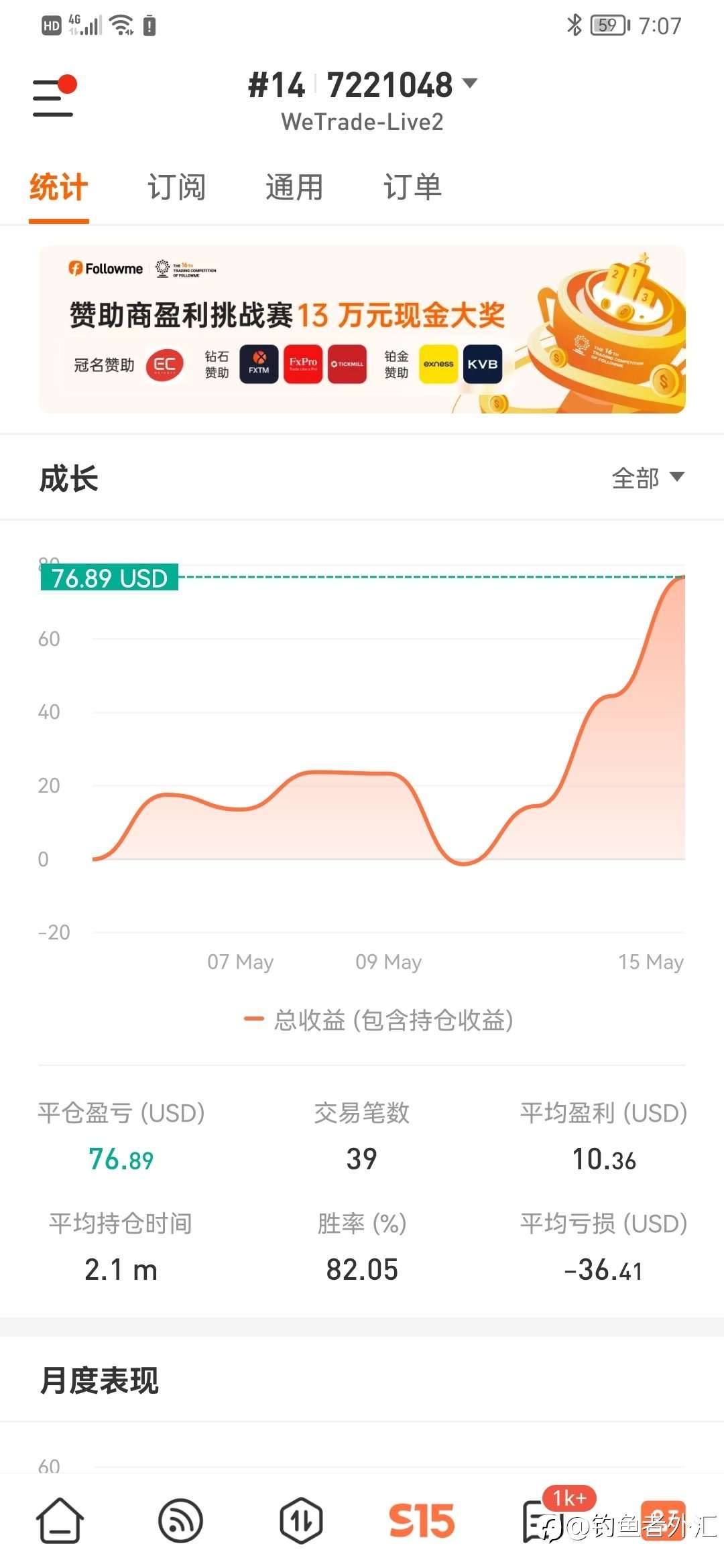 哪有什么顿悟，都是血与泪的沉淀而已！