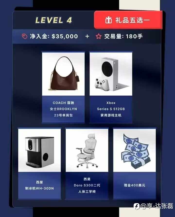 代理活动和客户活动火热进行中