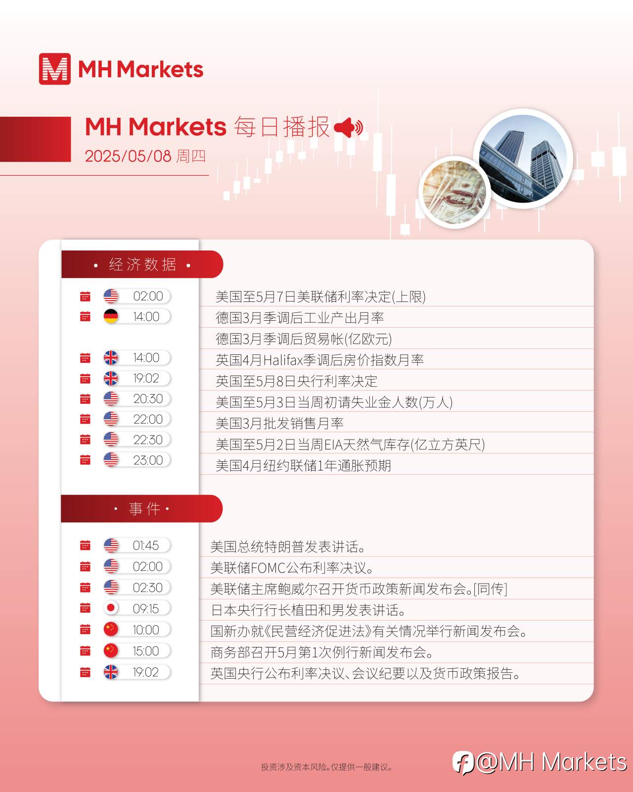 feed image