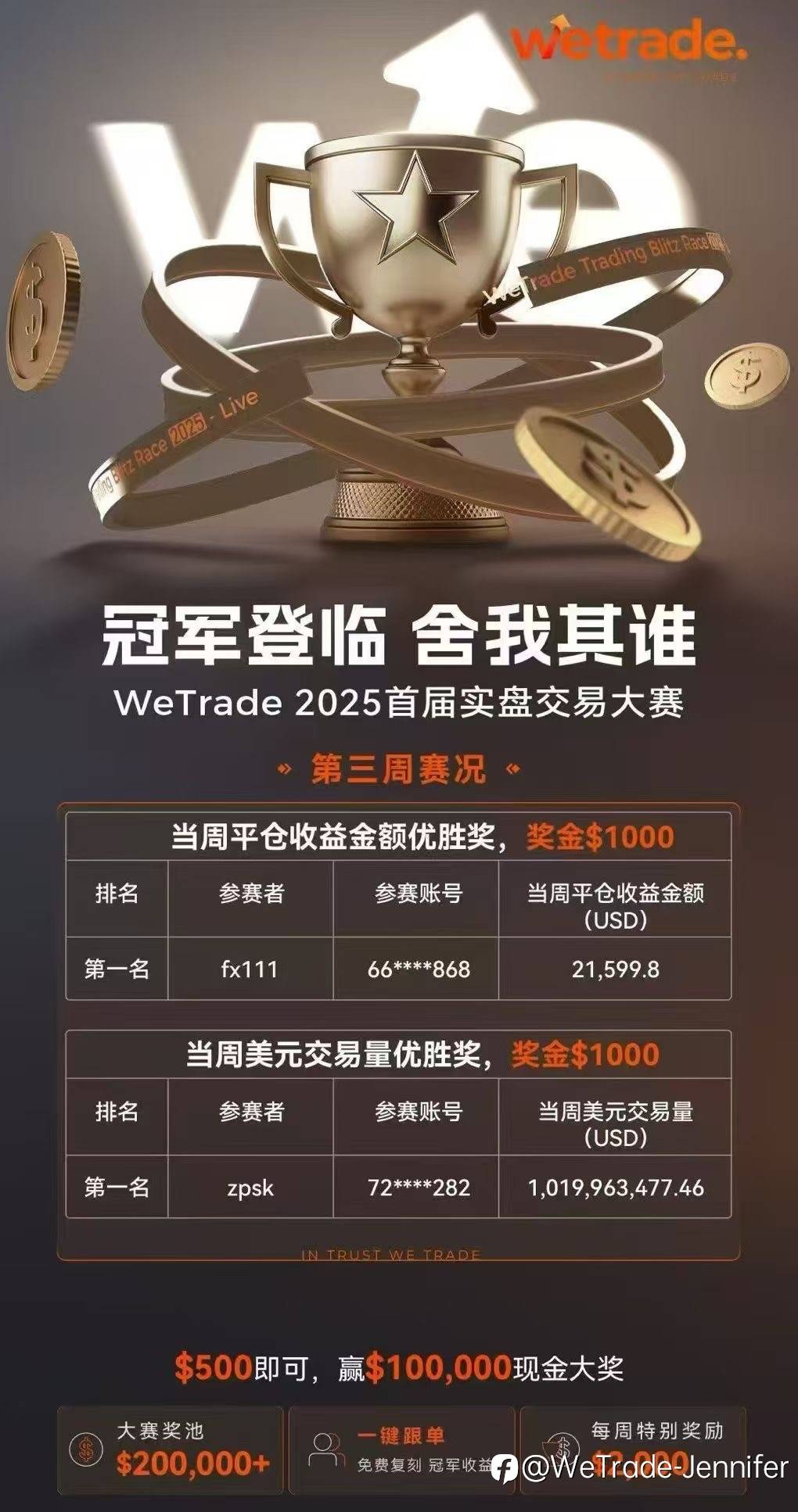 WeTrade