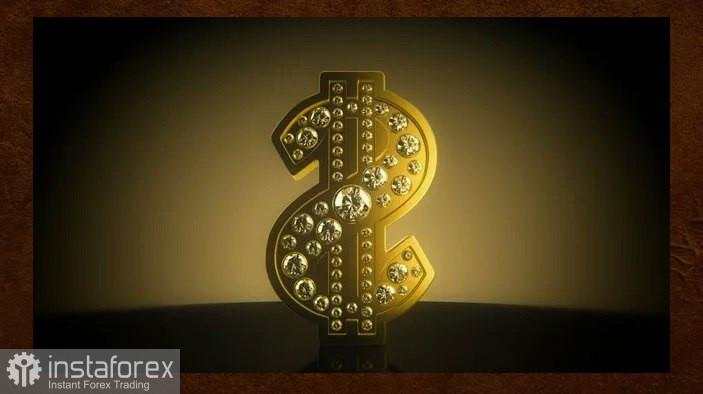 DXY. Dolar Menyimpan Harapan untuk Pemulihan