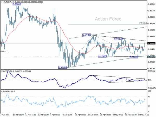 Yen Crushed as Super-Long JGB Yields Plunge on Supply Cut Speculation