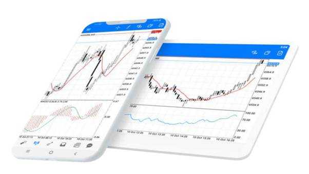 Overview of MT5 Advantages: The Ultimate Mobile Trading Guide
