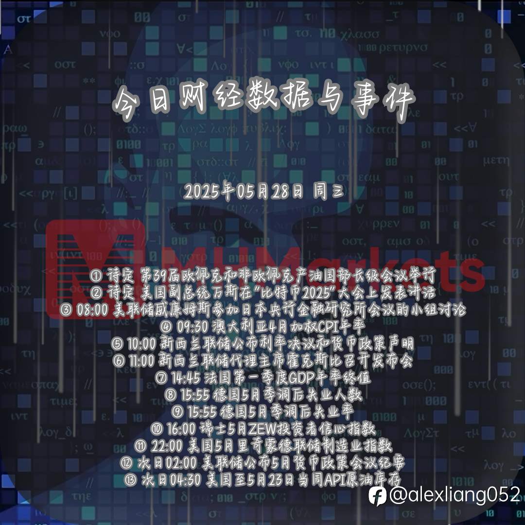 0528财经数据与事件