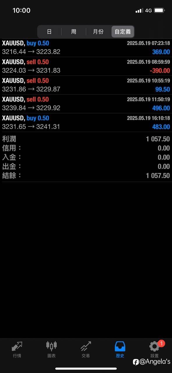 feed-image-1