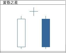 黄昏之星