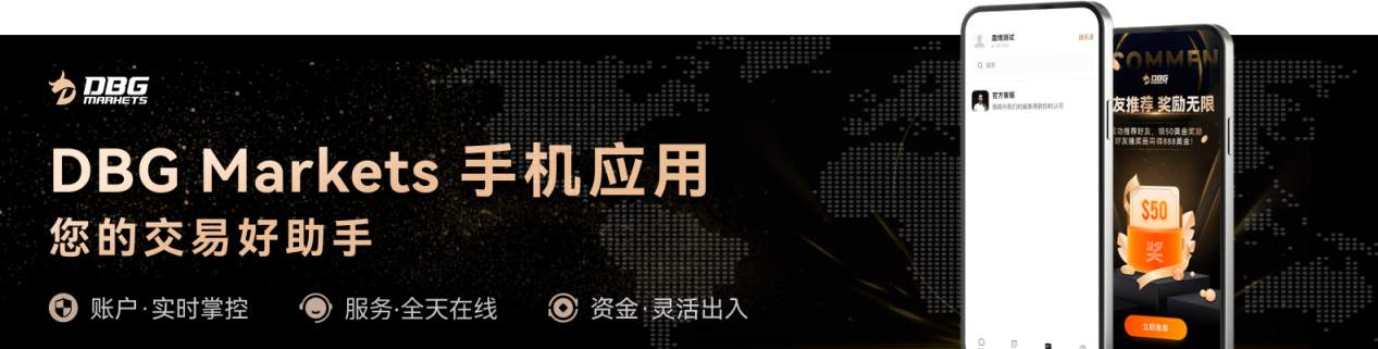 构建高效可信的交易平台，DBG Markets App正式上线