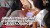Harga Emas Naik Tajam Jelang Keputusan Suku Bunga The Fed