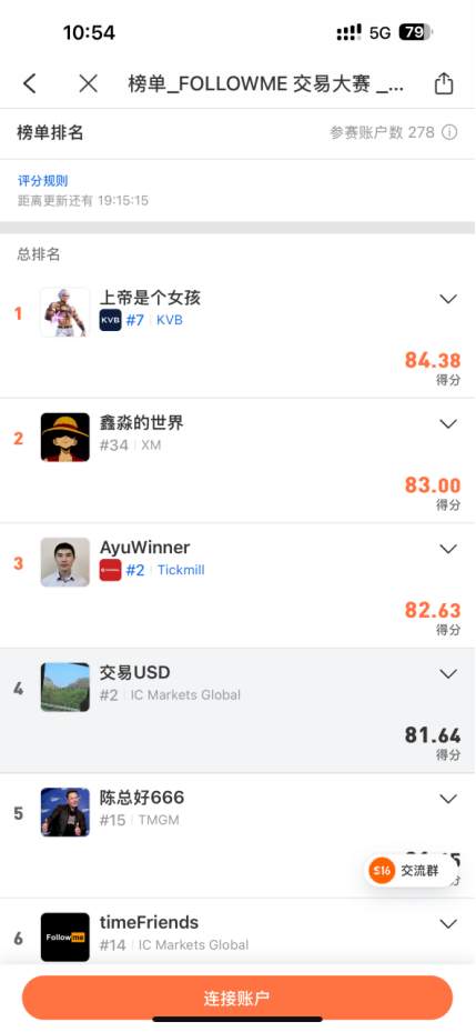 Followme交易大赛S16参赛结果和看法