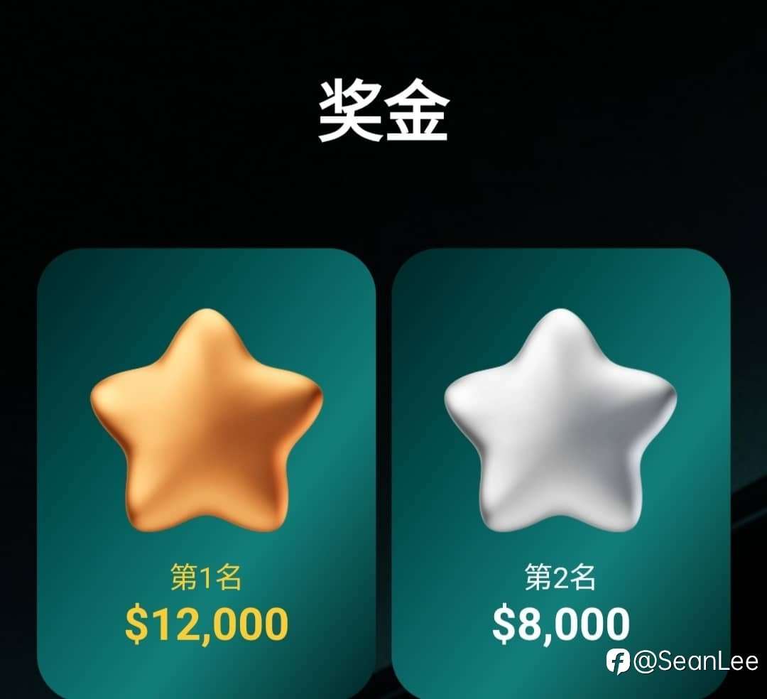Tickmill 交易大赛开启！头奖等你来赢！