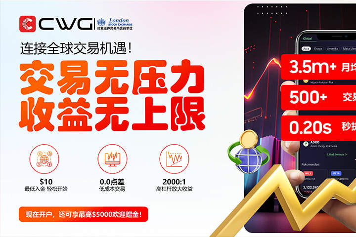 交易无压力，收益无上限！
