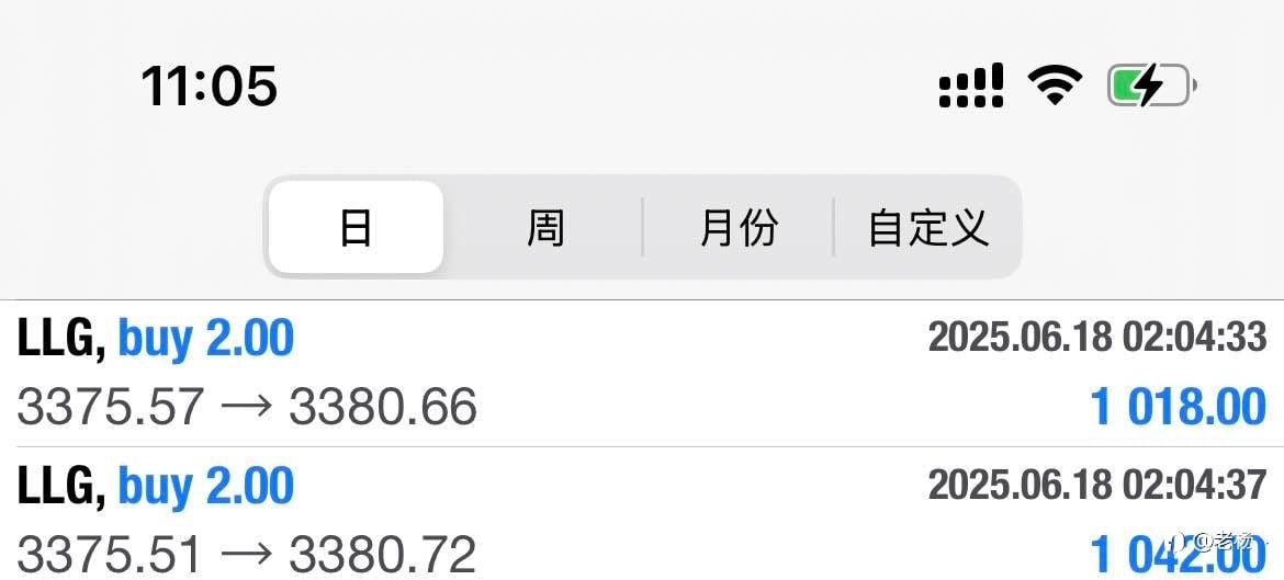 隔壁老杨:其实很难