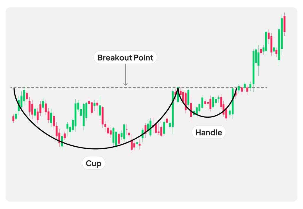 Epic Silver breakout: What next?