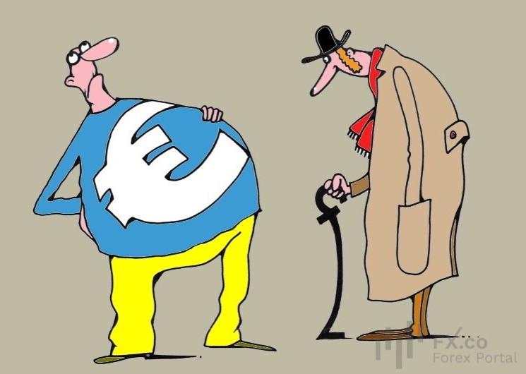 Euro memanfaatkan kelemahan dolar